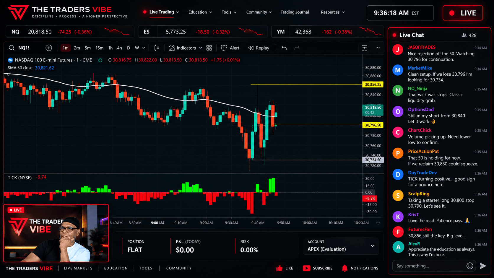 Live trading session inside The Traders Vibe